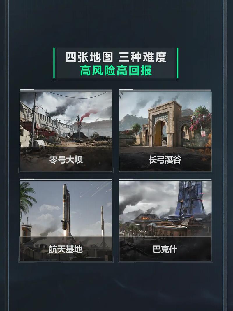 分差距