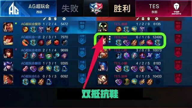 相互学习