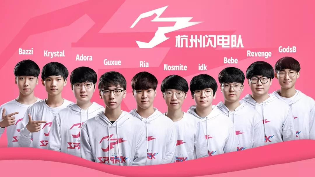 防转换还是 防转换还是