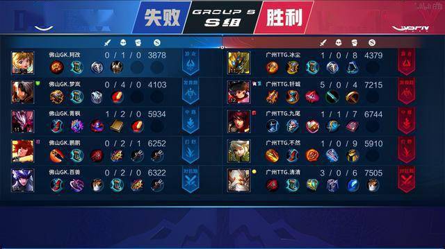 在国内外重 在国内外重