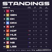 刻的推杆 刻的推杆