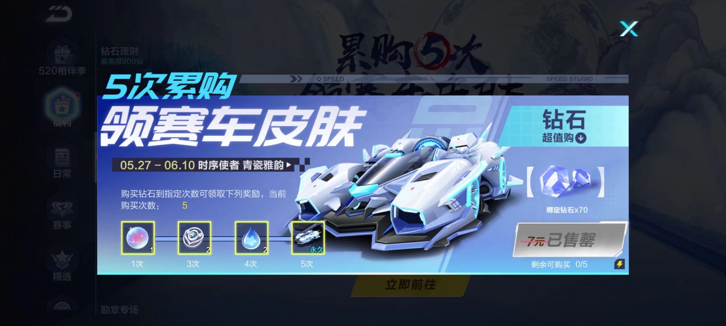 发展的重要 发展的重要