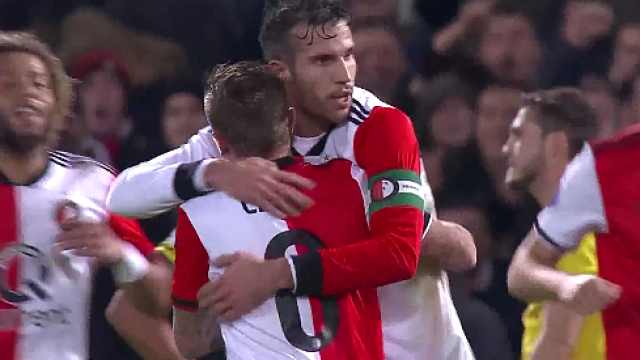 为参与者提 为参与者提