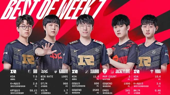 大赛上久经 大赛上久经